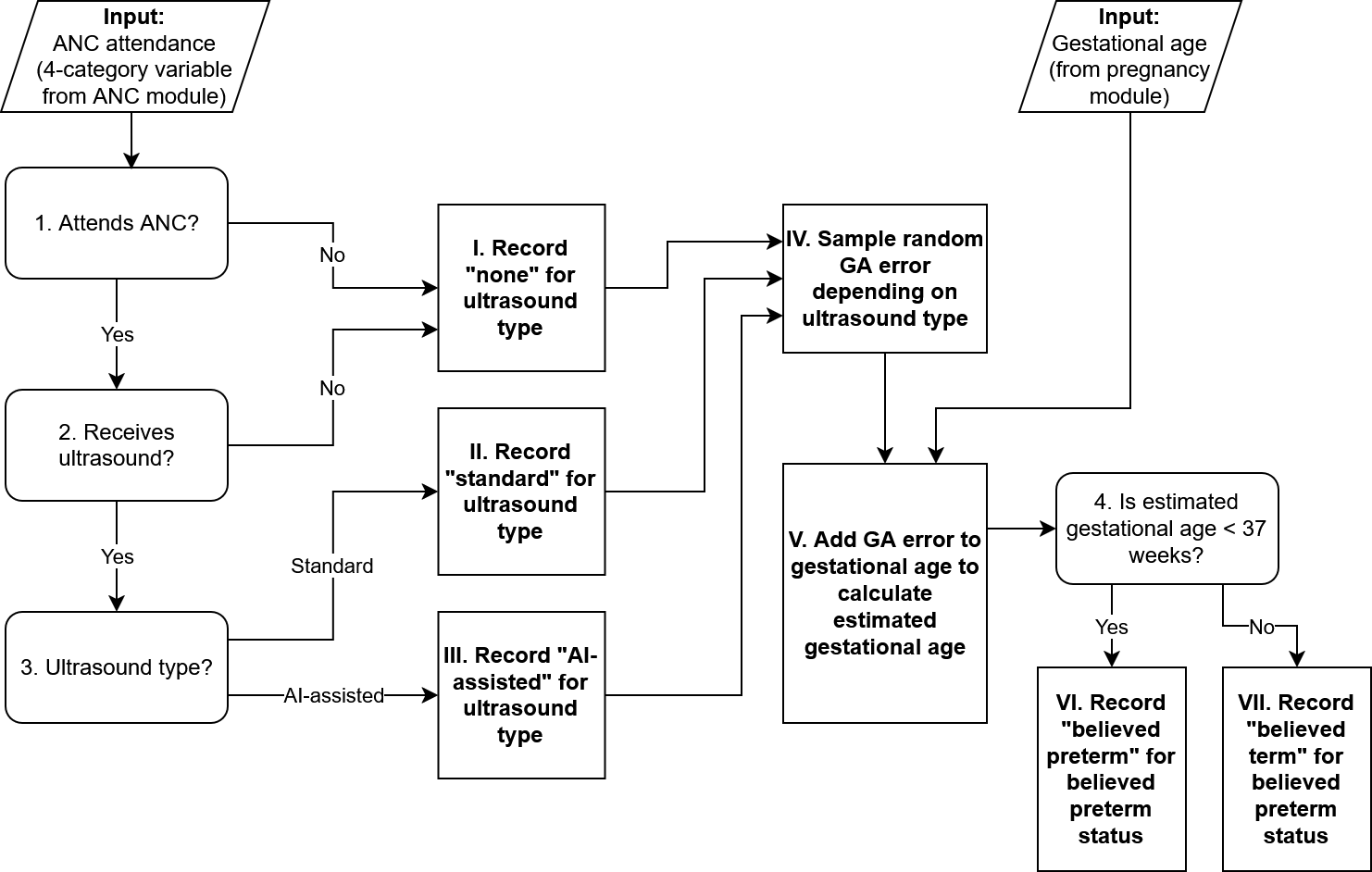 ../../../../_images/ai_ultrasound_module_diagram.drawio.png